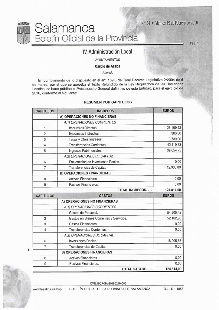 presupuesto 2016